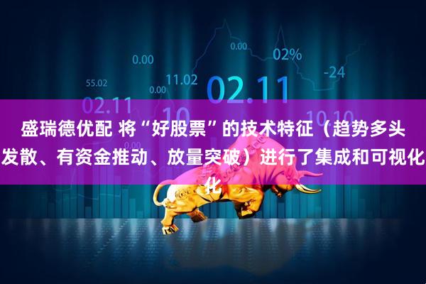 盛瑞德优配 将“好股票”的技术特征（趋势多头发散、有资金推动、放量突破）进行了集成和可视化