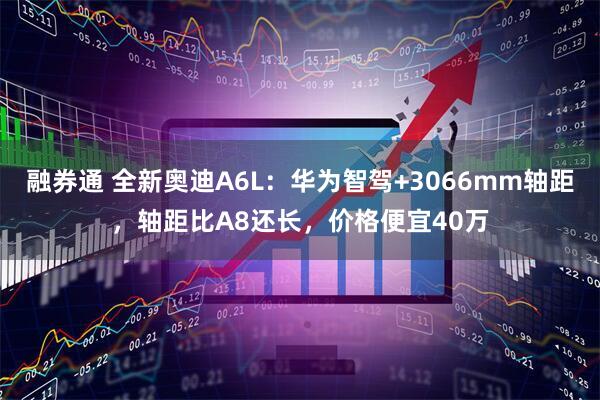 融券通 全新奥迪A6L：华为智驾+3066mm轴距，轴距比A8还长，价格便宜40万