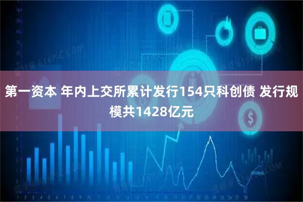 第一资本 年内上交所累计发行154只科创债 发行规模共1428亿元