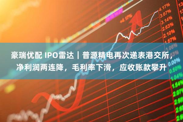 豪瑞优配 IPO雷达｜普源精电再次递表港交所，净利润两连降，毛利率下滑，应收账款攀升